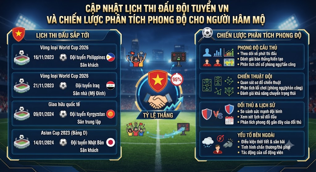 lịch thi đấu đội tuyển vn